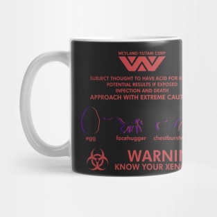 Warning Know Your Xenomorph from the 1979 movie Alien Mug